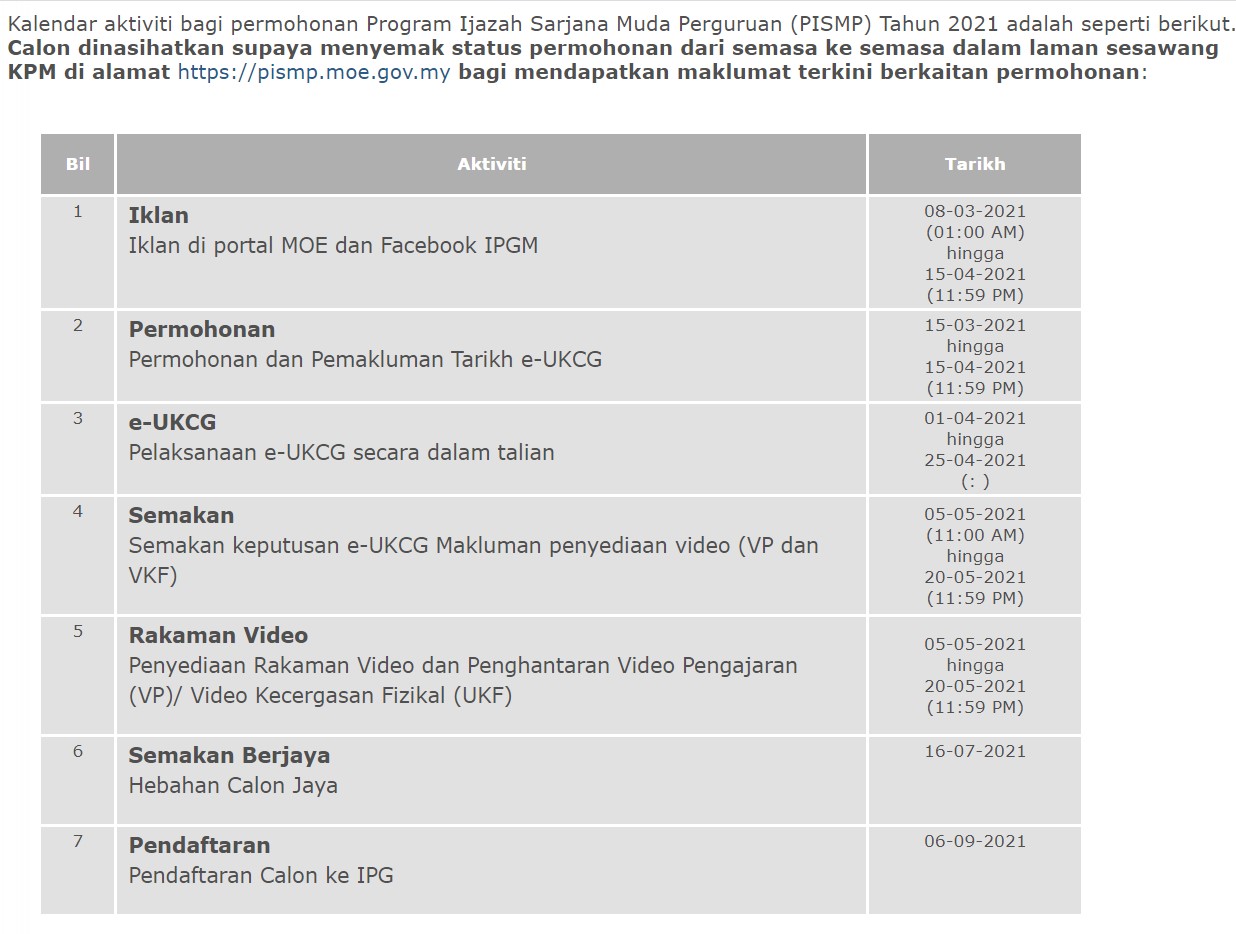tarikh penting permohonan ke IPG. Sumber https://pismp.moe.gov.my/